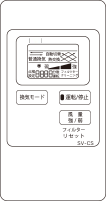 SV-150U、SV-200U