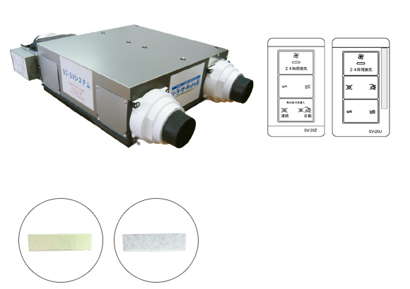 SC-SVシステム 交換用フィルターセットA