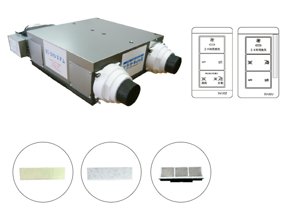 SC-SVシステム 交換用フィルターセットB