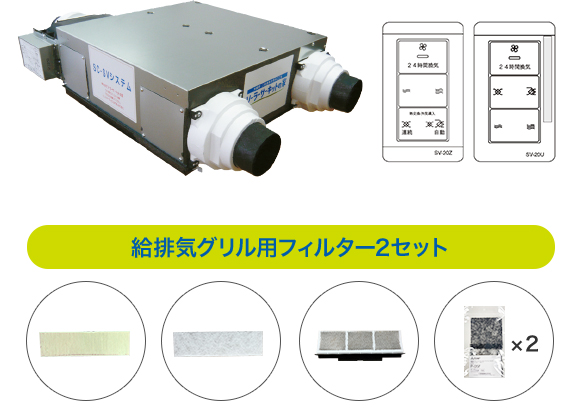 SC-SVシステム 交換用フィルターセットC