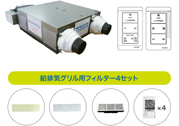 SC-SVシステム 交換用フィルターセットD